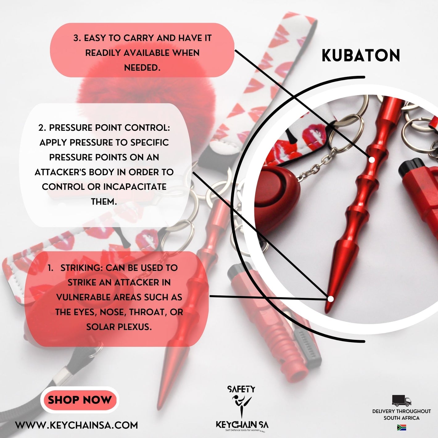What is a Kubaton and how to use a Kubaton